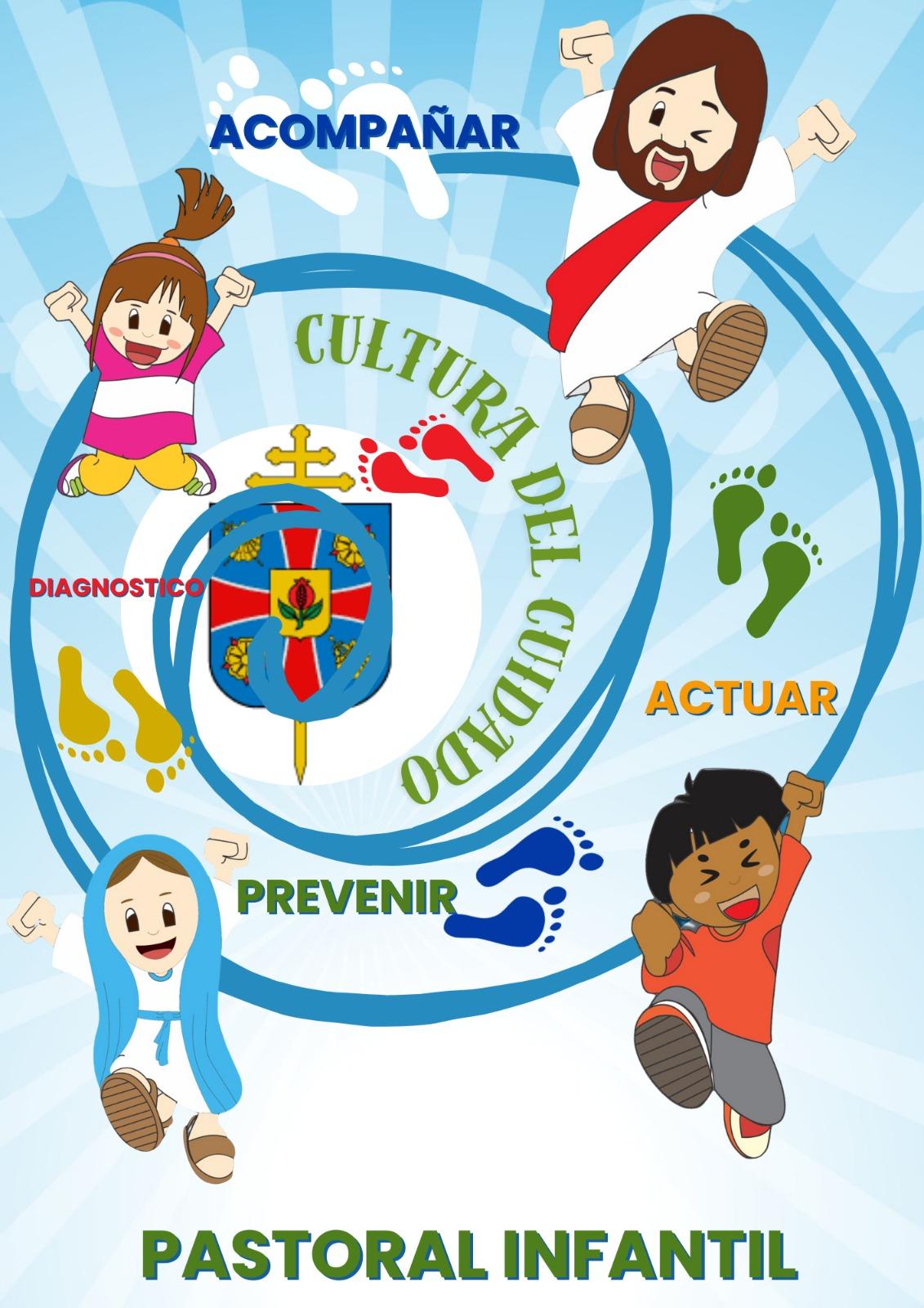 Imagen de Simposio Pastoral Infantil